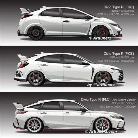 arttunerz on Instagram: "Here are the 3 generations of #turbovtec ! I decided to tune the new #civictyper #fl5 - didn't really like the original factory wing, felt it looked a bit odd. Decided to change it to a one piece OEM style spoiler, added front and splitter with red accents to continue the #typer accent, #ce28 wheels and lowered the car for a good stance! What do you think of the new Civic Type r now? 😎❤ P.s. Tuned Civic Type R generation option print now available! Link in bio ⬆️⬆️⬆️ Honda Civic New, Honda Civic Turbo, Honda Type R, Dibujos Toy Story, Honda Civic Car, Civic Car, Mobile Logo, Acura Cars, Honda Civic Hatchback