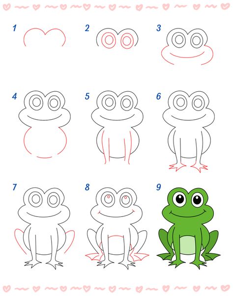 Hop Into Art: Cute Frog Drawing Ideas That Will Leap Off The Page! Discover cute frog drawing ideas - easy, whimsical, magical, and realistic frog drawings perfect for artists of all levels! realistic frog drawing, easy frog drawing, simple frog drawing, frog drawing ideas for kids, frog drawing ideas for adults, cute little frog drawing, drawing of a frog, how to draw a frog, cute drawings, cute drawing ideas, cute drawings of animals, cute drawing ideas easy, things to draw when bored Frog Drawing Step By Step, Frog Drawing Ideas, Cute Frog Drawing, Easy Elephant Drawing, Frog Outline, Draw A Frog, Easy Halloween Drawings, Thanksgiving Drawings, Crafty Morning