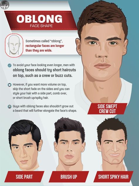 Trans Things, Oblong Face Hairstyles, Oblong Face, Oblong Face Shape, Face Male, Haircut For Face Shape, Long Face Haircuts, Long Face Shapes, Short Spiky Hairstyles