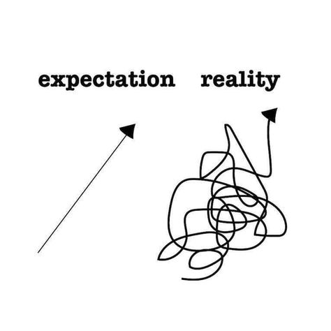 Dmitry Kucheryuk posted on LinkedIn Expectations Hurt, Expectation Hurts, Expectations Vs Reality, Expectation Reality, For My Best Friend, Angel Card, Angel Cards Reading, Oracle Card Reading, Expectation Vs Reality