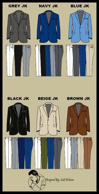 Matching COLOR | Business casual attire for men, Mens business casual outfits, Men fashion casual shirts Men Outfit Ideas For Wedding, Suit Matching Guide, Mens Style Guide Color Combinations, Must Have Suits For Men, 5 Suits 75 Combination Men, Color Matching Clothes Men Casual, 5 Suits 75 Combination, Suit Combos For Men, Guys Formal Wear