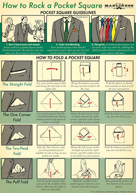 Papa Tag, Pocket Square Guide, Pocket Square Folds, Pocket Square Styles, Square Pocket, Art Of Manliness, Floral Pocket, How To Fold, Silk Pocket Square