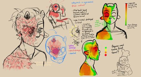 Have Inspiration, Arte Sketchbook, Im Sorry, Anatomy Art, Art Poses, Art Tutorials Drawing, Digital Art Tutorial, Facial Expressions, Drawing Base