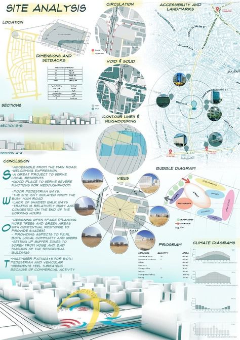 Site Analysis Sheet, Site Analysis Architecture, Architecture Design Presentation, Architecture Drawing Presentation, Presentation Board Design, Urban Design Diagram, Urban Analysis, Urban Design Graphics, Urban Design Concept