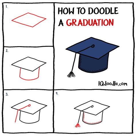 How to Doodle a Graduation Cap Grad Cap Drawing Easy, Grad Doodles, Graduation Cap Doodle, How To Draw A Graduation Cap, Graduation Journal Ideas, Graduation Sketch Drawing, Grad Cap Drawing, Graduation Doodles, Graduation Doodles Hand Drawn