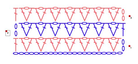 V Stitch Crochet, شال كروشيه, Crochet Stitches Diagram, V Stitch, Crochet Borders, Granny Square Crochet Pattern, Crochet Instructions, Crochet Stitches Tutorial, Crochet Stitches Patterns