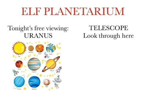 Elf Planetarium Printable, Elf Planetarium, Elf Magic, Kids Party Food, Shelf Ideas, On The Shelf, The Elf, Christmas Elf, Elf On The Shelf