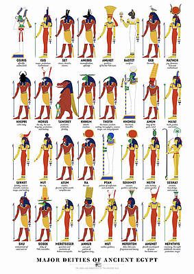 Egyptian Gods And Goddesses, Ancient Egyptian Artwork, Egypt Gods, Egyptian Deities, Egypt Poster, Starověký Egypt, Ancient Egyptian Deities, Egypt Concept Art, Egiptul Antic