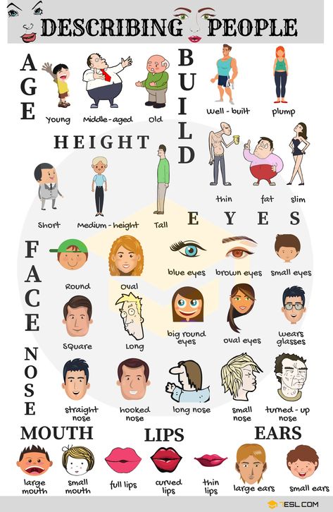 Describing People in English | 40+ Adjectives for Describing Physical Appearance - 7 E S L Adjectives To Describe People, Physical Activities For Toddlers, Physics Poster, Examples Of Adjectives, Common Adjectives, List Of Adjectives, English Adjectives, Physical Activities For Kids, Physical Appearance