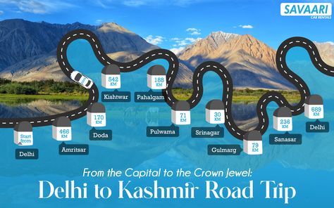 Roadtripping through heaven – 9 days of bliss in Kashmir Kashmir Itinerary, Rajasthan Trip, Kashmir Trip, Plan A Trip, Winding Road, Srinagar, Amritsar, What To Pack, Plan A