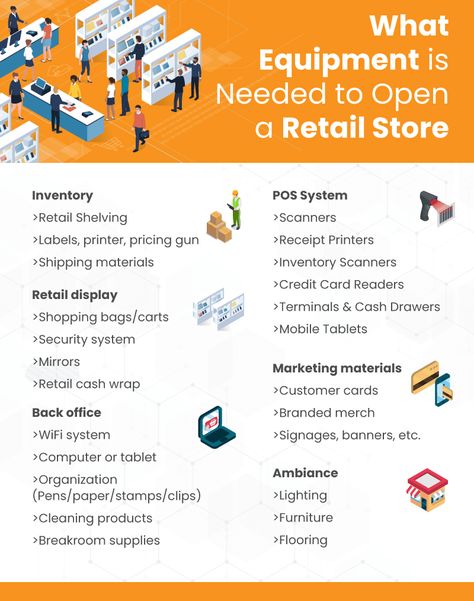 Retail Store Inventory Storage, Owning A Retail Store, How To Start A Retail Business, Small Shop Design Retail Stores Ideas, Opening A Retail Store, Fabric Store Displays Retail, Opening A Store Small Businesses, Starting A Store Front Business, Opening A Boutique Store