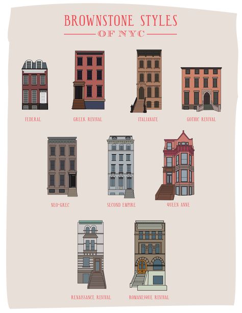 Brownstone Styles | Village Copier Brownstone Interiors, Nyc Brownstone, New York Brownstone, Nyc House, Nyc Townhouse, New York Townhouse, New York City Buildings, San Myshuno, Townhouse Exterior