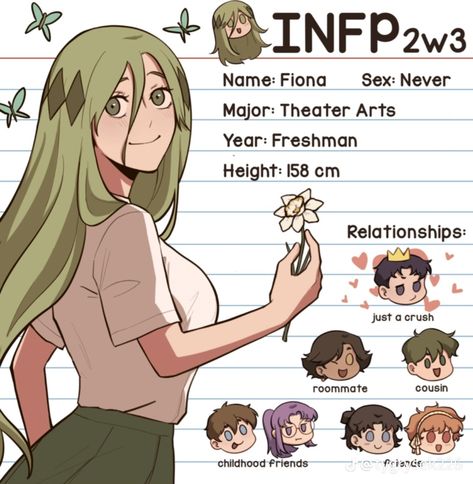 Enfj X Infp, Cartoon Artstyle, Infp Relationships, Infj Humor, Childhood Characters, Life Comics, Infp Personality, Mbti Relationships, Mbti Character