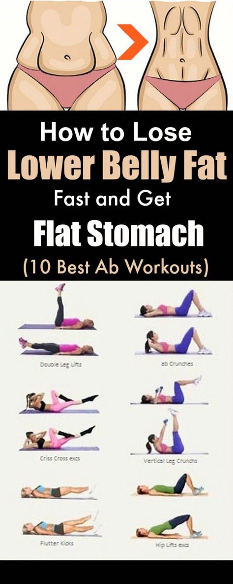 Lose Lower Belly Fat Fast, Ab Workouts For Women, Best Ab Workouts, Lose Lower Belly, Get Flat Stomach, Workouts For Women, Belly Pooch, Lose Lower Belly Fat, Best Ab Workout