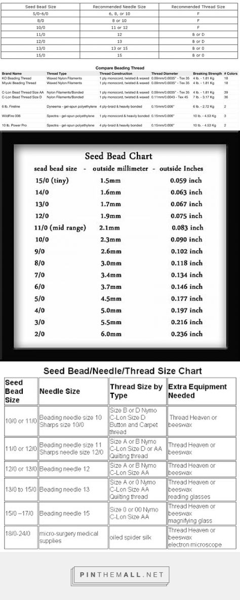 Charts for beading thread & needles Seed Bead Size Chart Printable, Bead Sizing Chart, Bead Sizes Chart, Metis Beadwork, Beading Instructions, Thread Size Chart, Safety Pin Crafts, Bead Size Chart, Pin Crafts