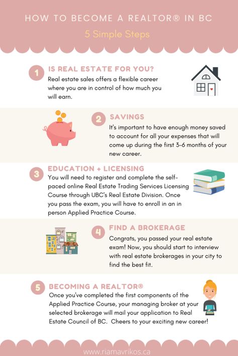 How To Become A Realtor, Real Estate Agent Outfits, Becoming A Realtor, Personal Savings, Getting Into Real Estate, Realtor License, Dream Jobs, Top Realtor, Real Estate Career