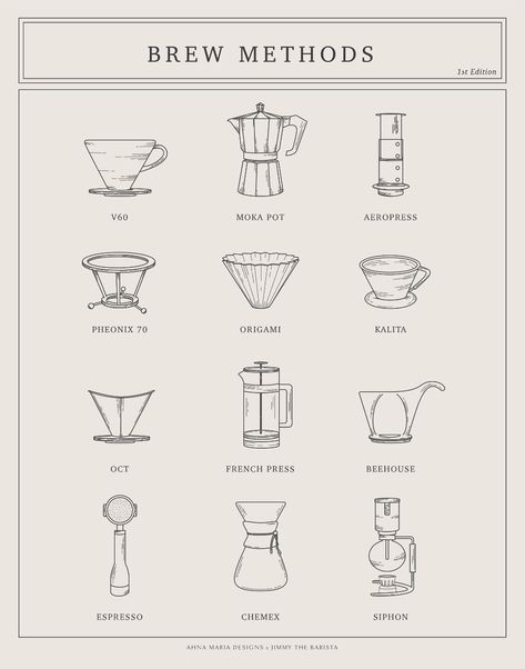 Papan Menu, Coffee Poster Design, Coffee Brewing Methods, Coffee Infographic, Cafe Posters, Coffee Shop Menu, Coffee Tattoos, Coffee Guide, Coffee Shop Logo