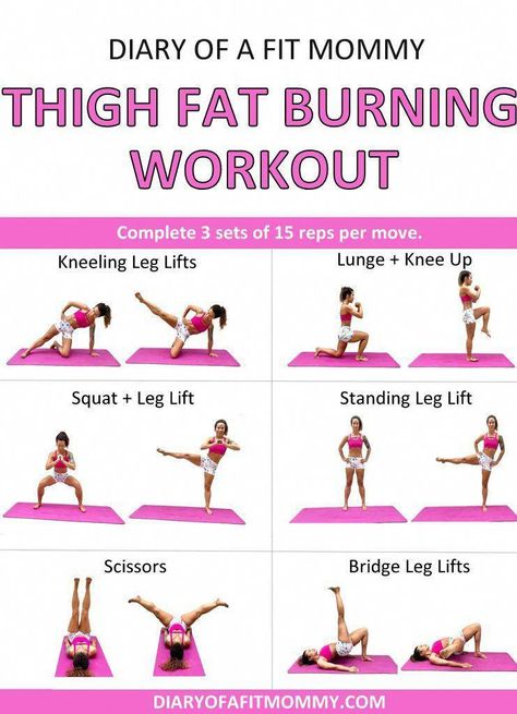 Burn Thigh Fat Workout, Thigh Fat Burning Workout, Burn Thigh Fat, Hiit Workouts Fat Burning, Thigh Fat Workout, Fitness Diary, Reduce Thigh Fat, Exercise To Reduce Thighs, Lose Thigh Fat