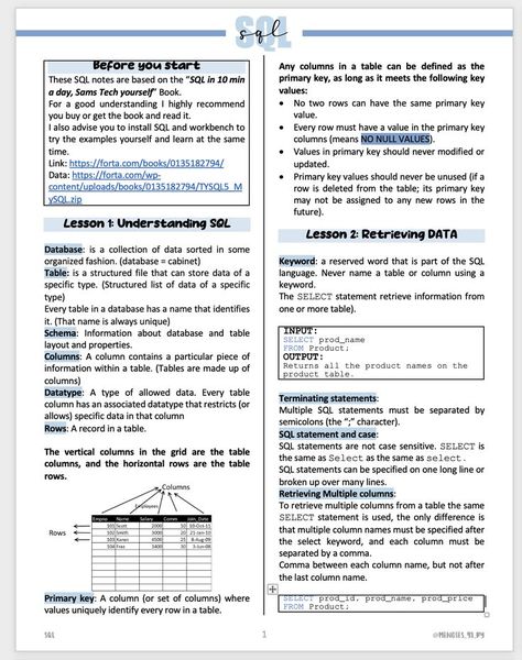 Python Notes Aesthetic, Sql Learning Path, Computer Science Study Notes, Coding Notes Aesthetic, Sql Aesthetic, Computer Science Notes Aesthetic, Information Systems Aesthetic, Computer Notes Aesthetic, Sql Notes