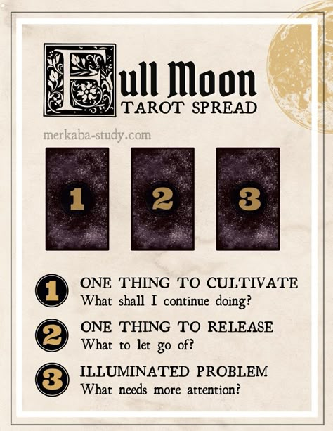 Cold Moon Tarot Spread, Easy Full Moon Ritual, Full Moon Lunar Eclipse Ritual, Full Moon Spells Witchcraft, Lunar Eclipse Tarot Spread, Eclipse Tarot Spread, Eclipse Meaning, Full Moon Spread, Lunar Eclipse Meaning