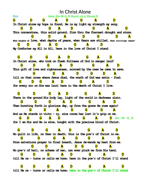 Goodness Of God Chords, Guitar Songs With Chords Sheet Music, Oceans Hillsong Ukulele Chords, Christian Songs Guitar Chords, Christian Songs Ukulele Chords, Piano Chords Worship Songs, Christian Songs On Ukulele, Worship Song Chords, Worship Chords Ukulele