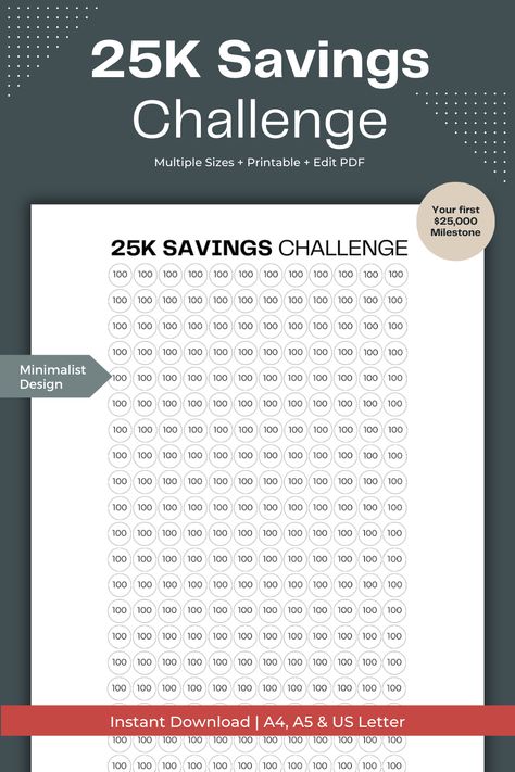 Accelerate your savings journey with our 25K Savings Challenge, the ultimate tool for achieving significant financial milestones. Whether you call it a money-saving challenge, savings goal tracker, or 25K savings adventure, this resource provides a roadmap to help you save $25,000. Say goodbye to financial constraints and hello to financial freedom. Start your journey to 25K with our comprehensive Savings Challenge today! Savings Goal Tracker, 52 Week Savings Challenge, 52 Week Savings, Savings Goal, Saving Challenge, Goal Tracker, 9 To 5, Profitable Online Business, Money Saving Challenge