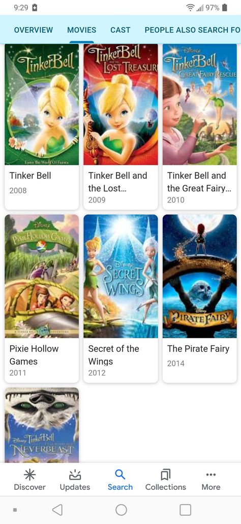 These are the Tinker bell movies in order Tinker Bell Movie Poster, Terrence And Tinkerbell, Disney Movie Recommendations, Disney Princess Movies List In Order, Disney Movie List In Order, Disney Movies List In Order, Tinker Bell Fairies Names, Good Disney Movies, Animation Movies List