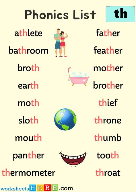 Spelling Phonics ‘th’ Sounds PDF Worksheet For Kids and Students - WorksheetsHere.com Th Words Worksheets, Er Phonics Worksheet, Phonics Sounds Chart In English, Ie Sound Phonics Worksheets, Phonics Chart Letter Sounds, Basic Drawing For Kids, 95% Phonics, Phonetic Sounds, Phonics Chart