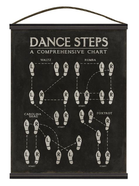 Dance Steps Waltz Rumba (Canvas Tapestry) by The Artwork Factory at Gilt Couples Dance, Canvas Tapestry, Rumba Dance, Waltz Dance, Dance Stuff, Types Of Dancing, Shall We Dance, Ballroom Dancing, Dance Steps