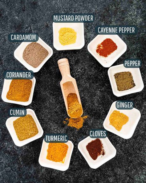 Curry Seasoning Spice Mixes, Curry Spice Mix Recipes, How To Make Curry Powder, Recipes With Curry Powder, Recipes With Curry, Curry Powder Recipes, Curry Spice Blend, Homemade Curry Powder, Curry Spice