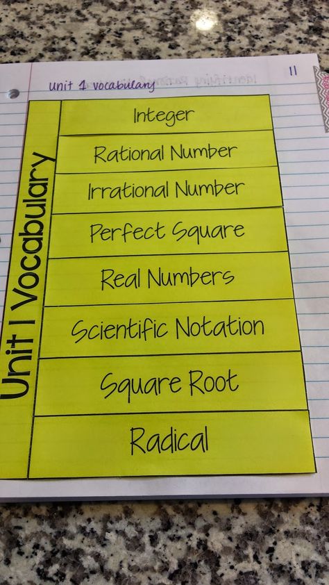 Math Foldables, Interactive Student Notebooks, Happy Friday Eve, Scientific Notation, Math Notebook, Friday Eve, Math Journal, Math Interactive, Math Interactive Notebook