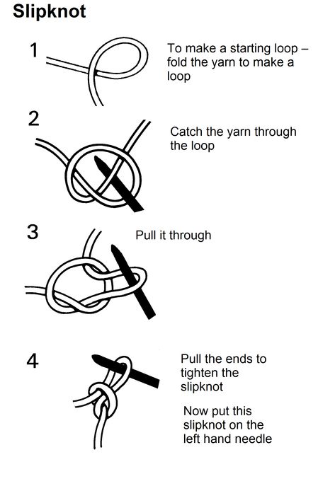 Slipknot Crochet, Slip Knot Crochet, Crochet Chain Stitch, Slip Knot, Beginner Crochet Tutorial, Crochet Decrease, Medium Weight Yarn, Crochet Quilt, Knitting Instructions