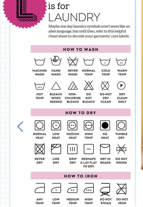 Washing Symbols, Laundry Symbols, Laundry Guide, Maybe One Day, Dryers, Care Label, Take Care, Washer, Washing Machine