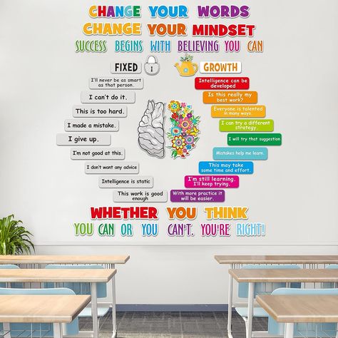 Package Includes: 46 pieces of flower brain banner posters. The posters feature an encouraging message of positivity and develop a positive mindset. Grow Bulletin Board, School Classroom Decoration, Inspirational Classroom Quotes, Inspirational Bulletin Boards, Student Growth Mindset, Growth Mindset Bulletin Board, Wall Cutout, Growth Mindset Classroom, Positive Wall