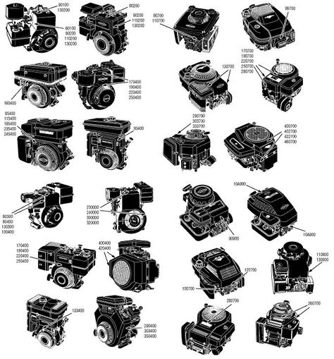 Briggs & Stratton Model Location help i Cant find my Briggs & Stratton Model # on the Engine! Chainsaw Repair, Lawn Mower Maintenance, Lawn Mower Repair, Lawn Mower Storage, Tractor Mower, Mini Bikes, Drift Trike, Automotive Mechanic, Lawn Equipment