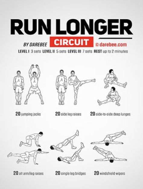 Soccer Training Program, Track Workout Training, Calisthenics Workout Routine, Running Workout Plan, Bodyweight Back Workout, Lazy Exercise, Jump Workout, Ab Core Workout, Gym Workout Chart