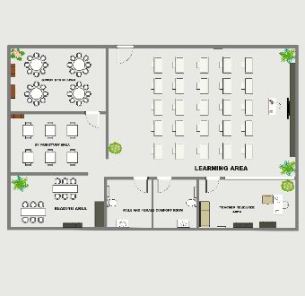 This is a classroom floor plan designed for multigrade teaching. It displays the arrangement of various areas, including the group study area, learning area, reading area, pair study area, etc. Check this template to know more details or learn more from EdrawMax templates gallery. Multigrade Classroom Floor Plan, Multigrade Classroom, Classroom Floor Plan, Creative Powerpoint Presentations, Classroom Planning, Stem Classroom, Group Study, Study Area, Reading Area