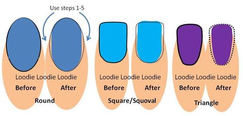 loodie loodie loodie: Thinner nails in 10 minutes or less! - polish application trick for triangular/fan shaped nail beds Wide Nail Bed Shape Acrylic, Wide Nails Bed Shape, Wide Nail Bed, Wide Nail Beds, Wide Nails, Nail Beds, Blue Acrylic Nails, Nail Bed, I Believe In Pink