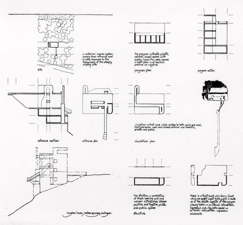 Gallery - Restoring a Classic: Richard Meier's Douglas House - 3 Douglas House, Architect Student, Richard Meier, Modern Garage, House Sketch, Architecture History, House Drawing, Futuristic Architecture, Architecture Sketch