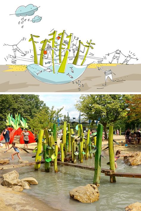 Water Park Design, Water Playground Design, Jungle Playground, Play Park, Park And Playground Design, Playground Design Sketch, Earthscape Playground, City Parks Design, Water Park Ideas