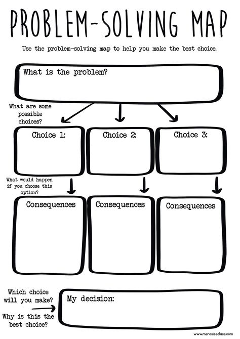 Problem-Solving Map Graphic Organizer by Ms Rosies Class | TPT Problem Solving Activities For Kids, 12 Step Worksheets, Study Psychology, Social Work Activities, Therapist Tools, Work Organizer, Pharm Tech, Problem Solving Worksheet, Counseling Worksheets