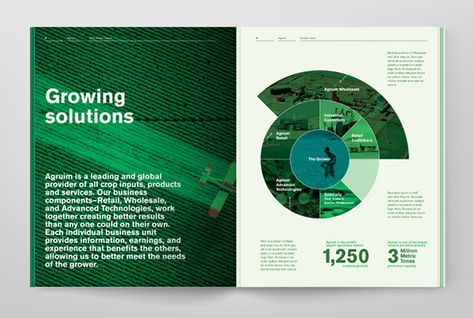 Annual Report Cover Design Inspiration, Esg Reports, Annual Report Design Inspiration, Annual Report Layout, Brochure Design Layouts, Report Layout, 브로셔 디자인, Annual Report Design, Documents Design