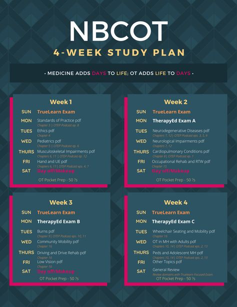 NBCOT study schedule using therapy ed, AOTA pdfs and quizzes, true learn, and pocketprep Oet Study Plan, Occupational Therapy Study Notes, Nbcot Study Plan, Occupational Therapy Assistant Student, Nbcot Study Schedule, Nbcot Exam Prep Cota Study Guides, Nbcot Exam Prep Study Guides, Adl Interventions Occupational Therapy, Masters Of Occupational Therapy