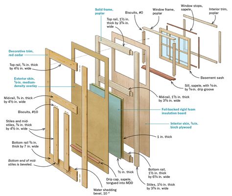 Swinging Garage Doors, Wooden Garage Door Plans, Shop Doors Garage, Carriage Garage Doors With Windows, Carriage Garage Doors Diy, How To Make A Garage Door, Diy Carriage Garage Door, Carriage Doors Garage, How To Build An Exterior Door