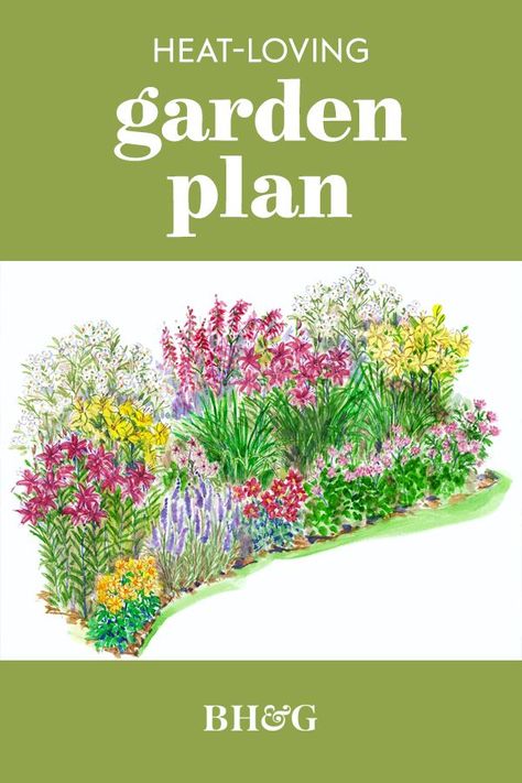 No matter how hot it gets, the perennials in this simple garden plan can take all the heat that summer dishes out. #gardenplans #freegardenplans #bhggardenplans #gardening #bhg Partial Sun Garden Plan, Plants For South Facing Garden, Small Flower Garden Ideas Full Sun, Pre Planned Garden Designs, Full Sun Garden Plans, 3 Season Garden Plan, Full Sun Garden Plan, Bhg Garden Plans, South Facing Garden Ideas