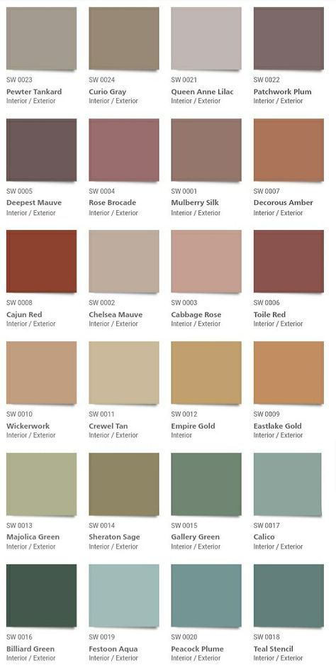 Victorian Paint Colors, Victorian Color Palette, Vintage Paint Colors, Modern Victorian Interiors, Historic Paint Colours, Victorian House Colors, Victorian Interior Design, Victorian Colors, Victorian Exterior