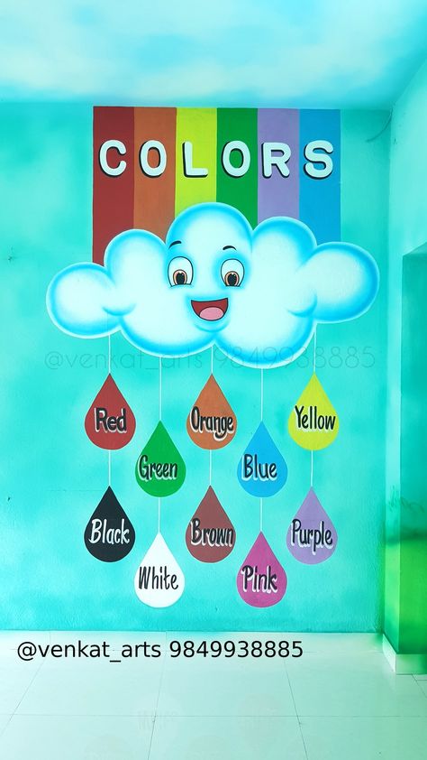 Nursery School Wall Painting Ideas, Preschool Wall Painting Ideas Outside, Play School Wall Decor Ideas, Play School Decoration Ideas, Wall Painting For Nursery School, Wall Painting Ideas For Preschool, Class Decoration For Nursery, Wall Painting For Preschool, Drawing For Classroom Decoration