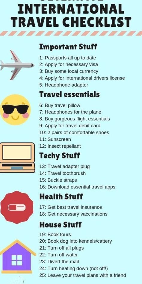 International Travel Checklist, Travel Packing Checklist, Best Travel Insurance, Travel Life Hacks, Travel Inspiration Destinations, Travel Essentials List, Overseas Travel, International Travel Tips, Essentials List