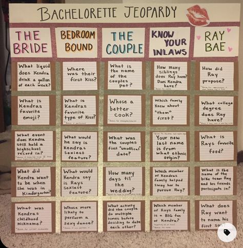 Bachelorette Party Jeopardy, Bach Party Games, Bachelorette Jeopardy, Bach Games, Bridal Jeopardy, Bachelorette Party Essentials, Diy Bachelorette, Bachelorette Diy, Forever And Ever Amen