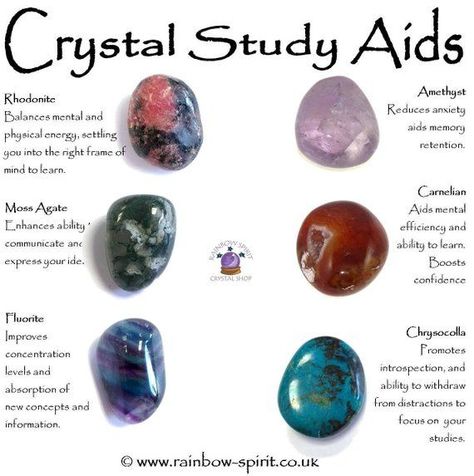 Crystal Healing Chart, Crystal Guide, Spiritual Crystals, Types Of Crystals, Crystal Therapy, Crystal Healing Stones, Crystal Magic, Labradorite Crystal, Crystal Meanings